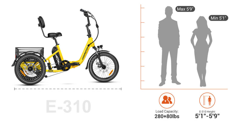 Electric Bike Addmotor CityTri310 Sizes