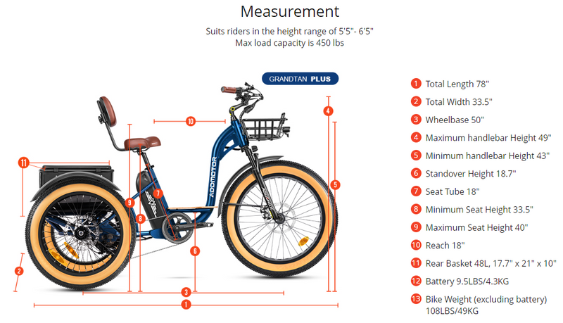 Electric Bike Addmotor GrandtanPlus2 Dimensions