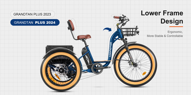 Electric Bike Addmotor GrandtanPlus2 Frame