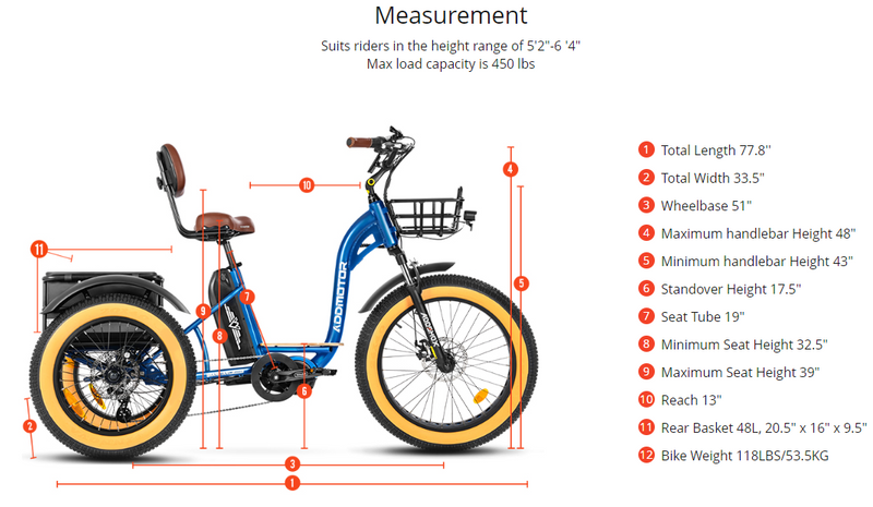 Electric Bike Addmotor GrandtanTurbo Dimensions