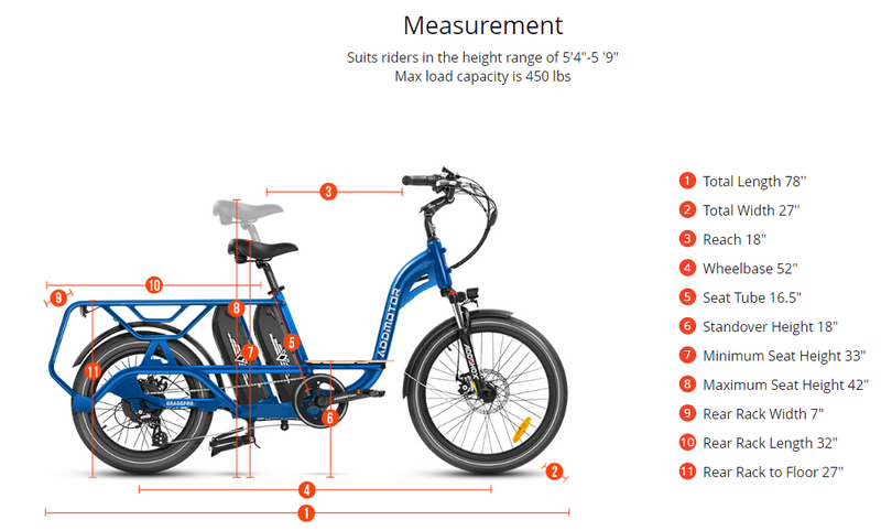 Electric Bike Addmotor Graoopro Dimensions