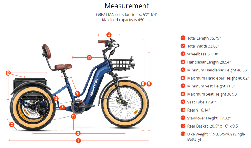 Electric Bike Addmotor Greattan Dimensions