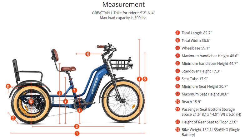 Electric Bike Addmotor GreattanL Dimensions