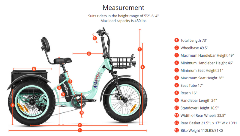 Electric Bike Addmotor Triketan2 Dimensions