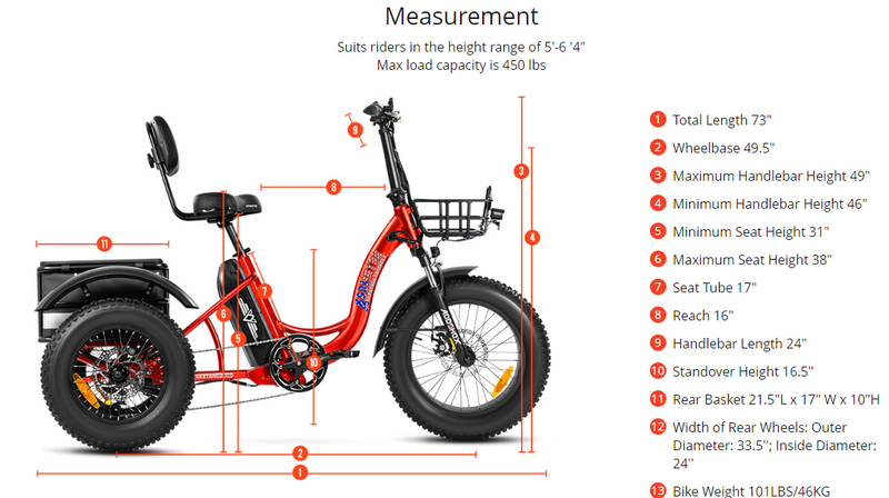 Electric Bike Addmotor Triketan2 Dimensions