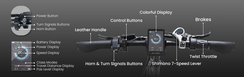 Electric Bike Revi Rebel.2 Handlebar