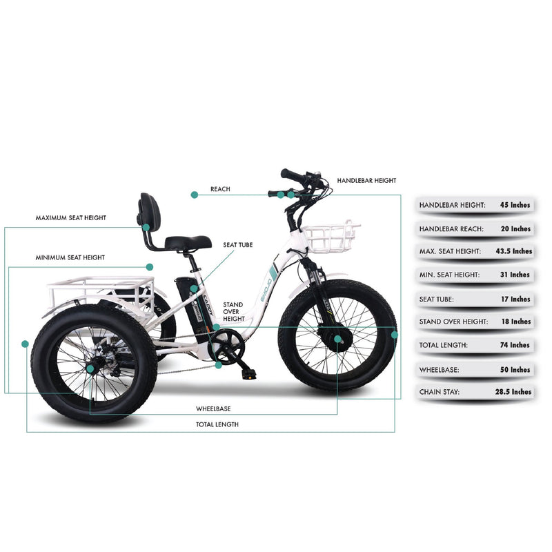 Electric Bike Emojo Caddy Pro Specs