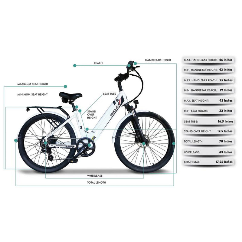 Electric Bike Emojo Panther Pro Specs