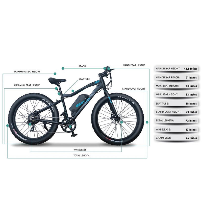 Electric Bike Emojo Wildcat Pro Specs