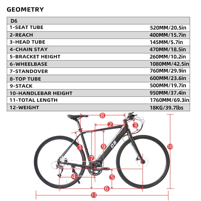 Electric Bike Eunorau D6 Dimensions