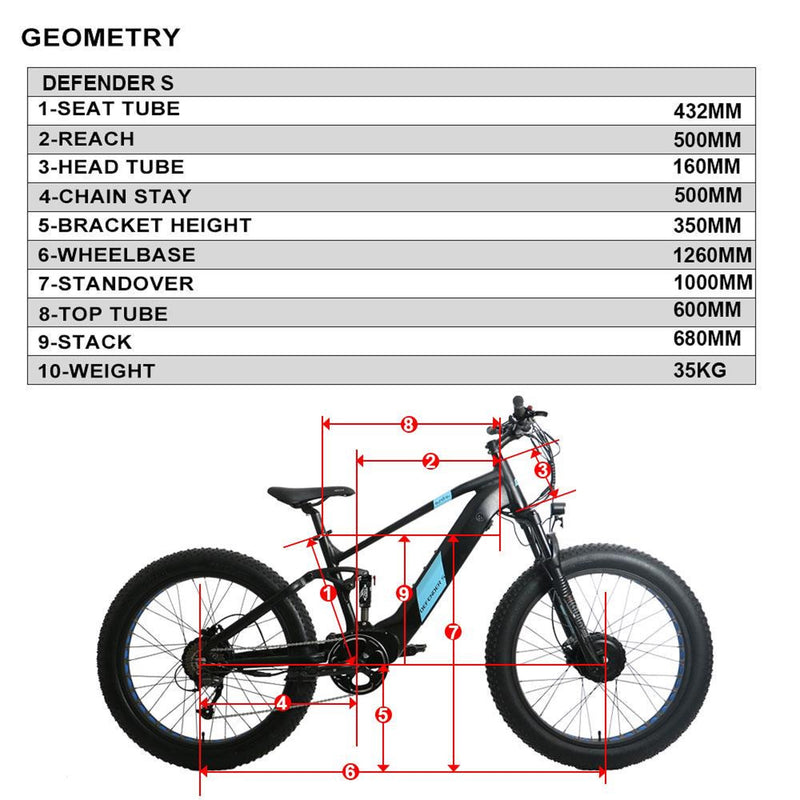 Electric Bike Eunorau Defender S Black Specs