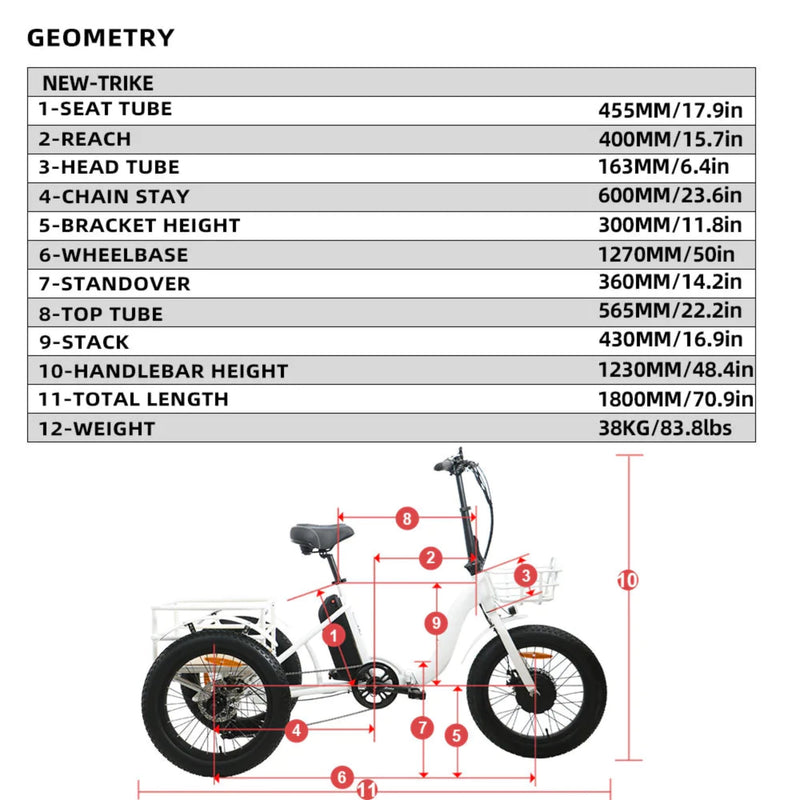 Electric Bike Eunorau Trike Dimensions