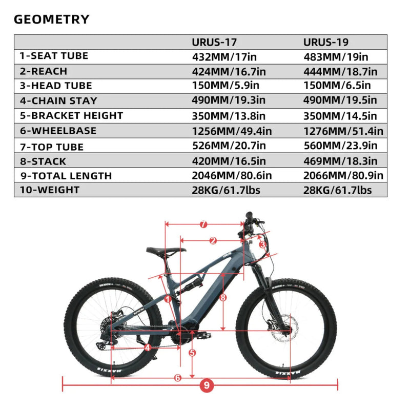 Electric Bike Eunorau Urus Dimensions