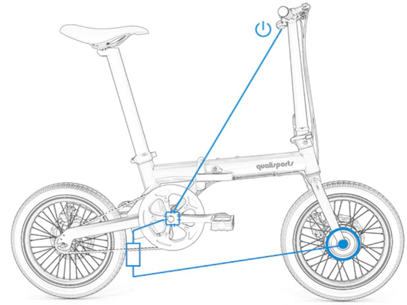 Electric Bike Qualisports Nemo PAS