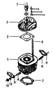 80cc Angle Fire Black Cylinder Body Cap - cylinder diagram