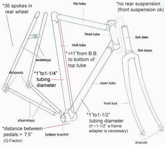 49cc BBR Tuning 5G Pull Start Bicycle Engine Kit- 4 Stroke - frame sizing